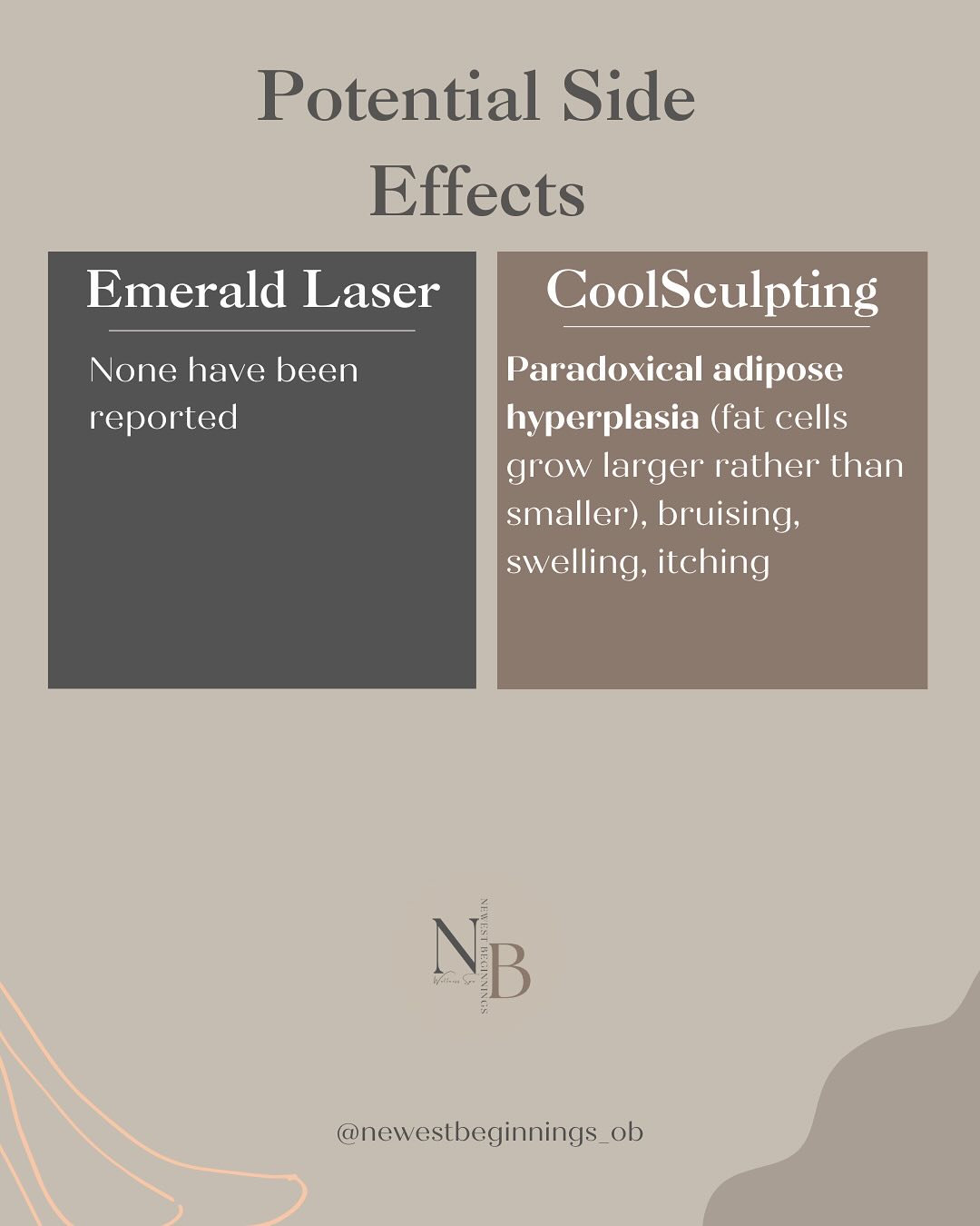 Potential Side Effects